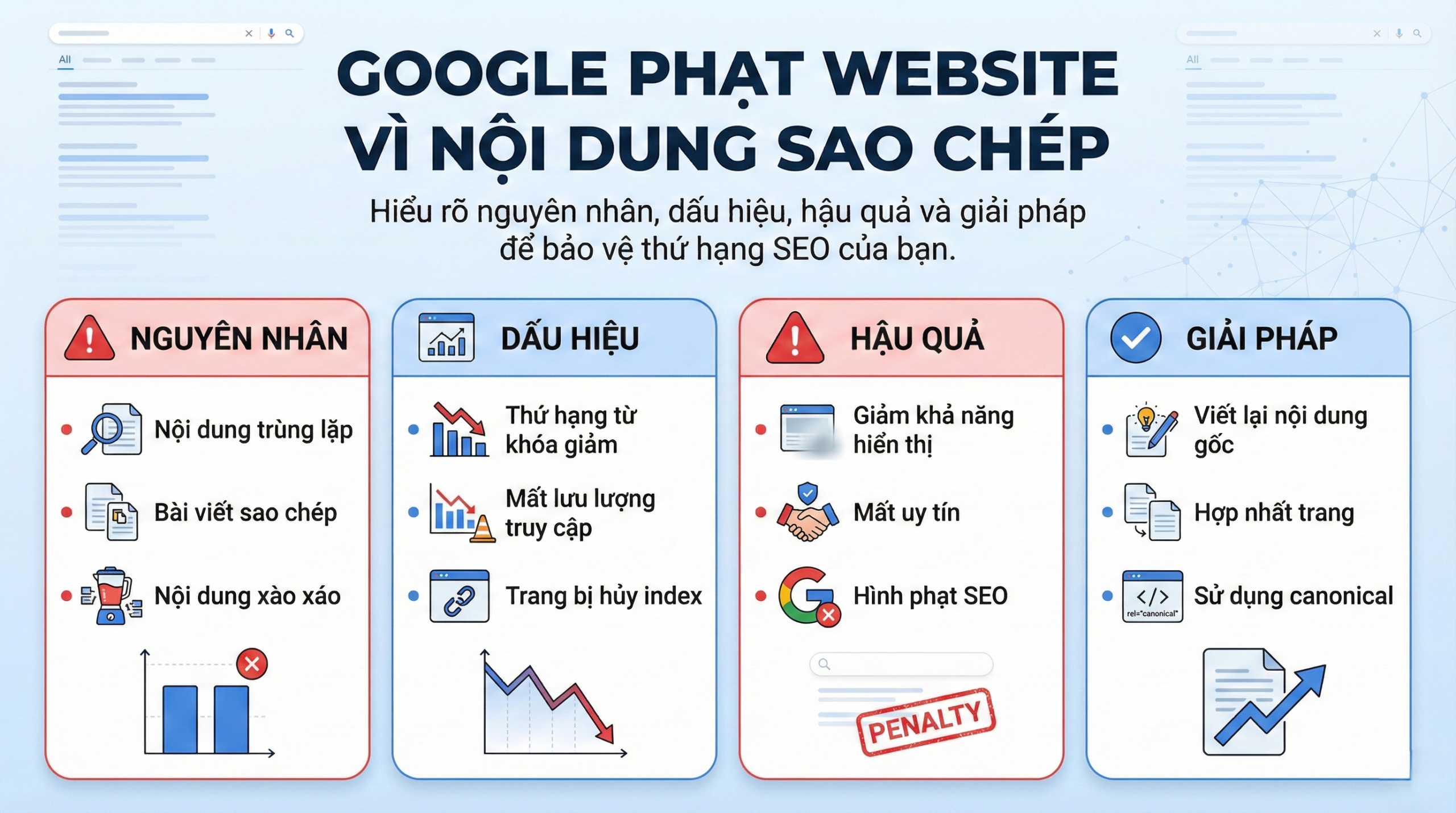 Google phạt website Google phạt website