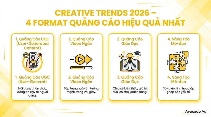 Creative trends 2026