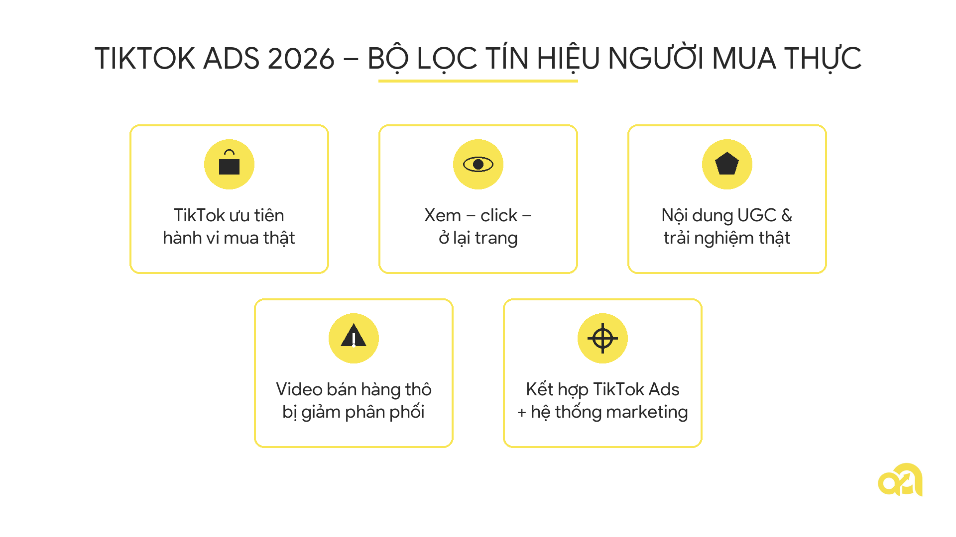 TikTok Ads 2026